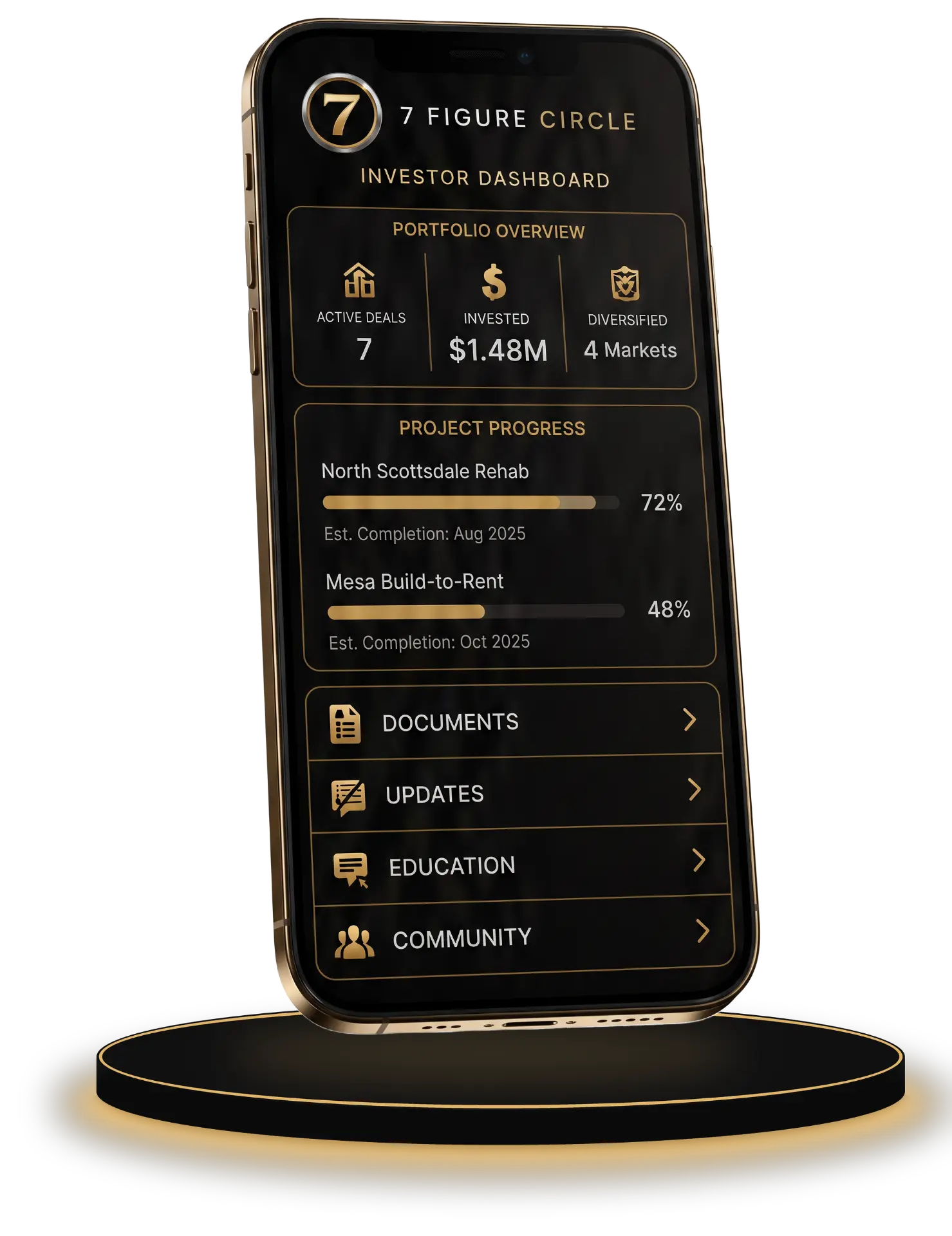 7 Figure Circle mobile app showing the investor dashboard